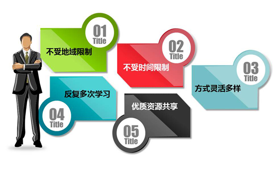 广东省南方电力职业培训学院互联网+培训