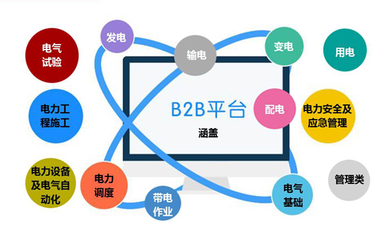 广东省南方电力职业培训学院互联网+培训